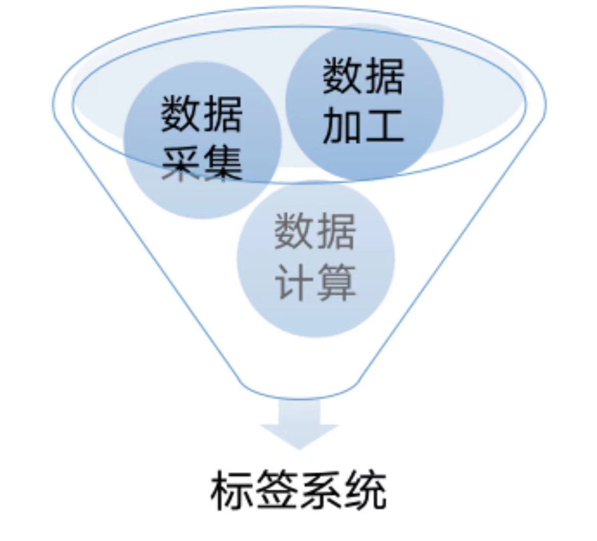 产品经理，产品经理网站